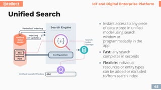 Comprehensive IoT and Digital Enterprise Platform by Iotellect ...