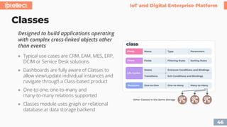 Comprehensive IoT and Digital Enterprise Platform by Iotellect ...