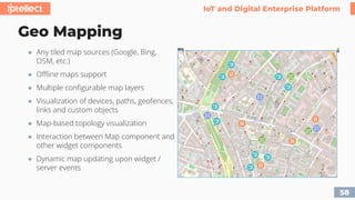 Comprehensive IoT and Digital Enterprise Platform by Iotellect ...