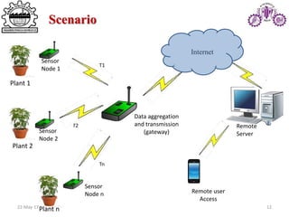 Io t enabled plant soil moisture monitoring system using wireless ...