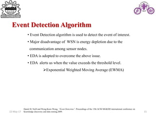 Io t enabled plant soil moisture monitoring system using wireless ...