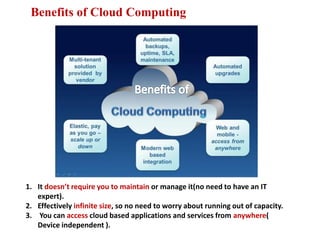 1. It doesn’t require you to maintain or manage it(no need to have an IT
expert).
2. Effectively infinite size, so no need to worry about running out of capacity.
3. You can access cloud based applications and services from anywhere(
Device independent ).
Benefits of Cloud Computing
 