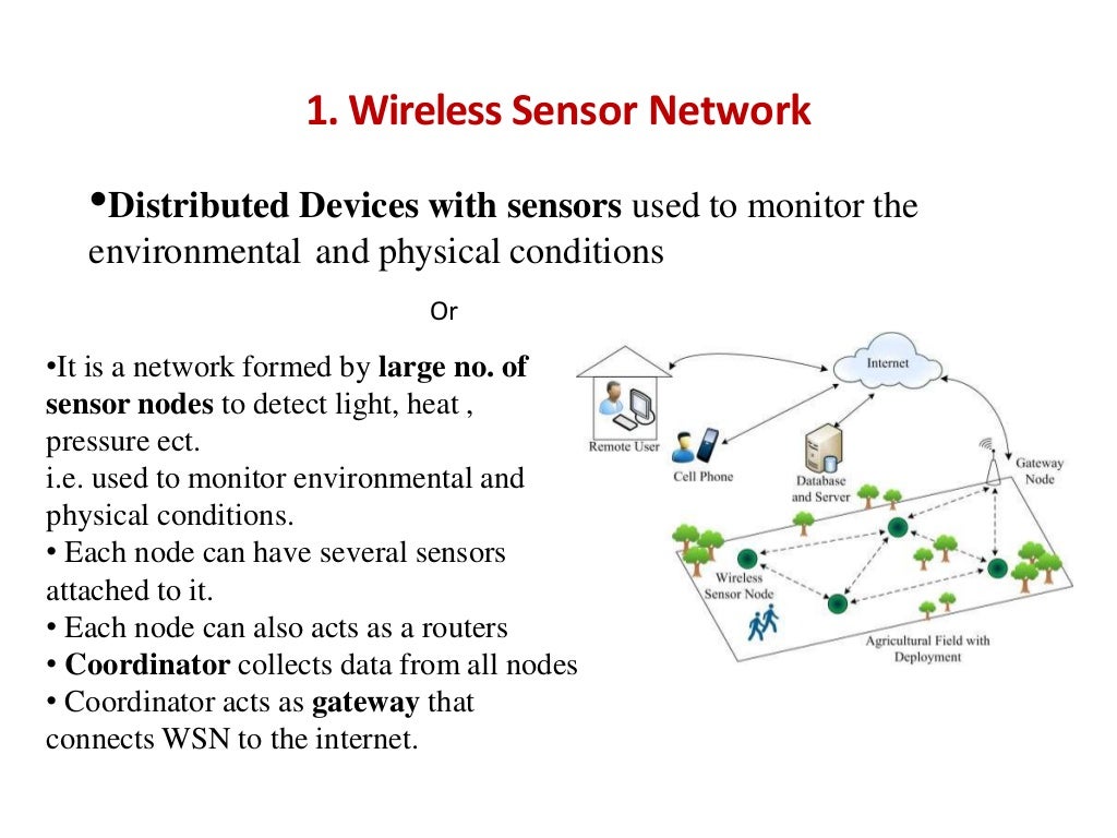IoT Enabling Technologies Iot enabling technologies