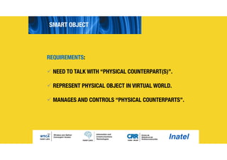 SMART OBJECT
REQUIREMENTS:
! NEED TO TALK WITH “PHYSICAL COUNTERPART(S)”.
! REPRESENT PHYSICAL OBJECT IN VIRTUAL WORLD.
! MANAGES AND CONTROLS “PHYSICAL COUNTERPARTS”.
 