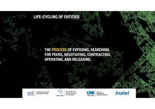LIFE-CYCLING OF ENTITIES
" THE PROCESS OF EXPOSING, SEARCHING
FOR PEERS, NEGOTIATING, CONTRACTING,
OPERATING, AND RELEASING.
 