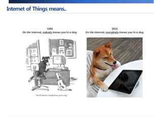 Internet of Things means.. 
 