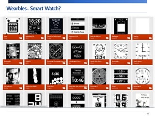 Wearbles.. Smart Watch? 
28 
 