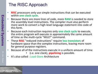 IOT Design: An Embedded System & its Applications | PPT