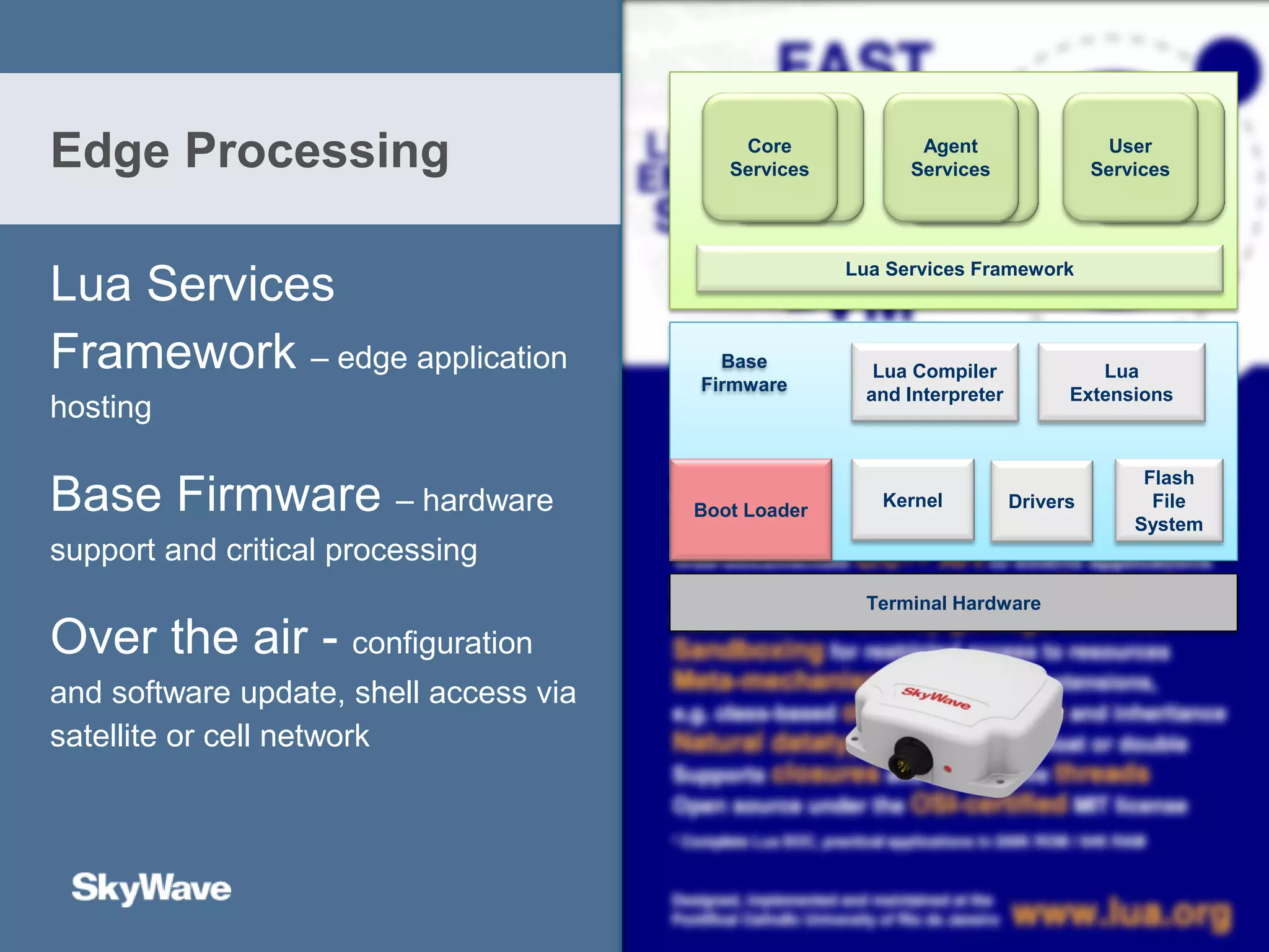 Lua Services
Framework – edge application
hosting
Base Firmware – hardware
support and critical processing
Over the air - configuration
and software update, shell access via
satellite or cell network
Edge Processing
Terminal Hardware
Boot Loader DriversKernel
Flash
File
System
Lua Compiler
and Interpreter
Lua
Extensions
Base
Firmware
Lua Services Framework
User
Services
Agent
Services
Core
Services
 