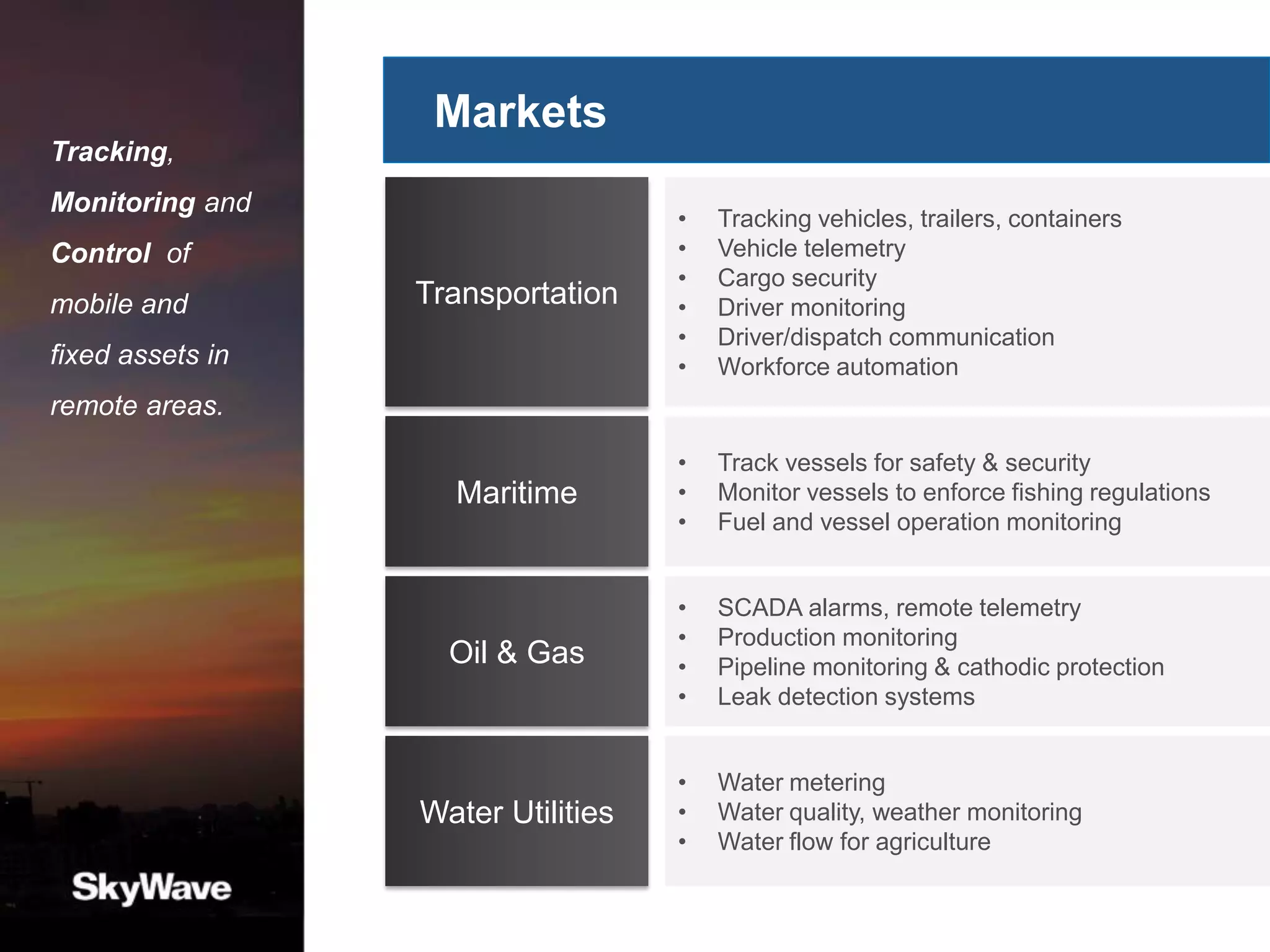 Markets
Tracking,
Monitoring and
Control of
mobile and
fixed assets in
remote areas.
Transportation
• Tracking vehicles, trailers, containers
• Vehicle telemetry
• Cargo security
• Driver monitoring
• Driver/dispatch communication
• Workforce automation
Maritime
• Track vessels for safety & security
• Monitor vessels to enforce fishing regulations
• Fuel and vessel operation monitoring
Oil & Gas
• SCADA alarms, remote telemetry
• Production monitoring
• Pipeline monitoring & cathodic protection
• Leak detection systems
Water Utilities
• Water metering
• Water quality, weather monitoring
• Water flow for agriculture
 