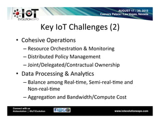 Key	
  IoT	
  Challenges	
  (2)	
  
•  Cohesive	
  Opera8ons	
  
– Resource	
  Orchestra8on	
  &	
  Monitoring	
  
– Distributed	
  Policy	
  Management	
  
– Joint/Delegated/Contractual	
  Ownership	
  	
  
•  Data	
  Processing	
  &	
  Analy8cs	
  
– Balance	
  among	
  Real-­‐8me,	
  Semi-­‐real-­‐8me	
  and	
  
Non-­‐real-­‐8me	
  
– Aggrega8on	
  and	
  Bandwidth/Compute	
  Cost	
  
 