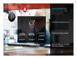 Manufacturing	
  
Predic8ve	
  Maintenance	
  
Op8mize	
  Energy	
  Usage	
  
Security	
  Before,	
  During,	
  
and	
  AOer	
  Amack	
  
QUALITY	
   POWER	
   STAMPS	
  
35%	
   85%	
   592547/	
  
1000000	
  
 