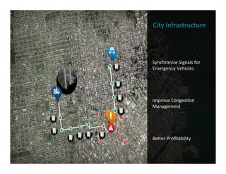 City	
  Infrastructure	
  
Synchronize	
  Signals	
  for	
  
Emergency	
  Vehicles	
  
Improve	
  Conges8on	
  
Management	
  
Bemer	
  Proﬁtability	
  
 