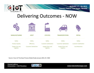 Delivering	
  Outcomes	
  -­‐	
  NOW	
  
MANUFACTURING	
  
Safety	
  
Product	
  Quality	
  
Supply	
  Cain	
  and	
  
Logis8cs	
  
GOVT	
  
Safety	
  
Eﬃciency	
  	
  
Customer	
  Sa8sfac8on	
  
UTILITIES	
  
Safety	
  
Customer	
  Sa8sfac8on	
  
Supply	
  Chain	
  and	
  
Logis8cs	
  
TRANSPORTATION	
  
Safety	
  
Customer	
  Sa8sfac8on	
  
Supply	
  Chain	
  and	
  
Logis8cs	
  
RETAIL	
  
Safety	
  
Customer	
  Sa8sfac8on	
  
Cost	
  Reduc8on	
  	
  
Source:	
  Cisco	
  IoT	
  Purchase	
  Process	
  Global	
  Study	
  January	
  2015,	
  N=	
  2582	
  
	
  
 