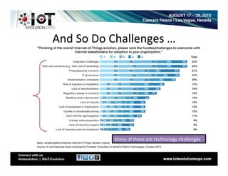 And	
  So	
  Do	
  Challenges	
  …	
  
Many	
  of	
  these	
  are	
  technology	
  challenges	
  
 