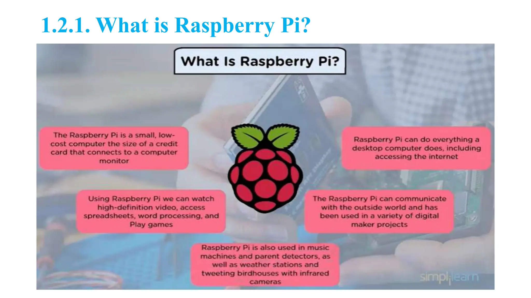 1.2.1. What is Raspberry Pi?
 
