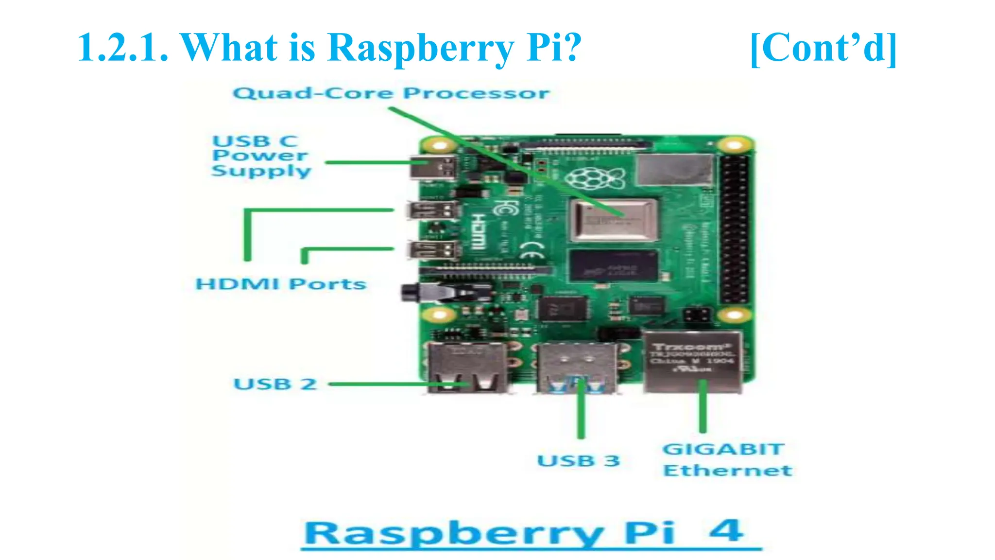 1.2.1. What is Raspberry Pi? [Cont’d]
 