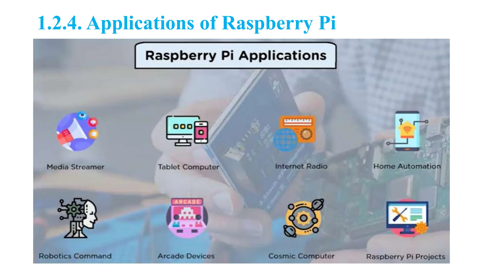 1.2.4. Applications of Raspberry Pi
 
