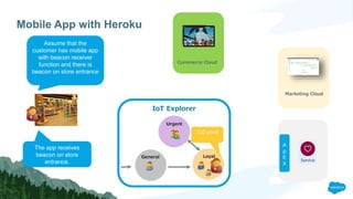 Mobile App with Heroku
Marketing Cloud
IoT Explorer
General Loyal
Urgent
A
p
E
X
Commerce Cloud
100 point
Assume that the
customer has mobile app
with beacon receiver
function and there is
beacon on store entrance
The app receives
beacon on store
entrance.
 