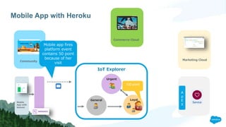 Mobile App with Heroku
Marketing Cloud
IoT Explorer
General Loyal
Urgent
Community
Mobile
App with
beacon
A
p
E
X
Commerce Cloud
100 point
Mobile app fires
platform event
contains 50 point
because of her
visit
 