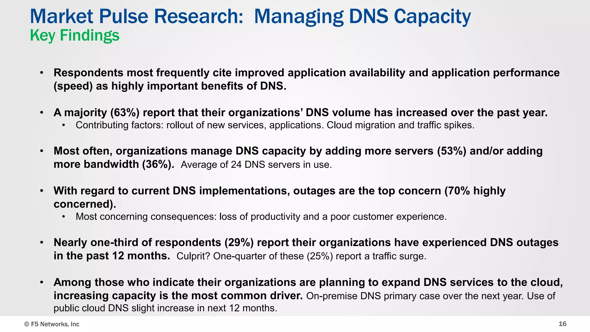 Market Pulse Research: Managing DNS Capacity 
Key Findings 
• Respondents most frequently cite improved application availability and application performance 
(speed) as highly important benefits of DNS. 
• A majority (63%) report that their organizations’ DNS volume has increased over the past year. 
• Contributing factors: rollout of new services, applications. Cloud migration and traffic spikes. 
• Most often, organizations manage DNS capacity by adding more servers (53%) and/or adding 
more bandwidth (36%). Average of 24 DNS servers in use. 
• With regard to current DNS implementations, outages are the top concern (70% highly 
concerned). 
• Most concerning consequences: loss of productivity and a poor customer experience. 
• Nearly one-third of respondents (29%) report their organizations have experienced DNS outages 
in the past 12 months. Culprit? One-quarter of these (25%) report a traffic surge. 
• Among those who indicate their organizations are planning to expand DNS services to the cloud, 
increasing capacity is the most common driver. On-premise DNS primary case over the next year. Use of 
public cloud DNS slight increase in next 12 months. 
© F5 Networks, Inc 16 
 
