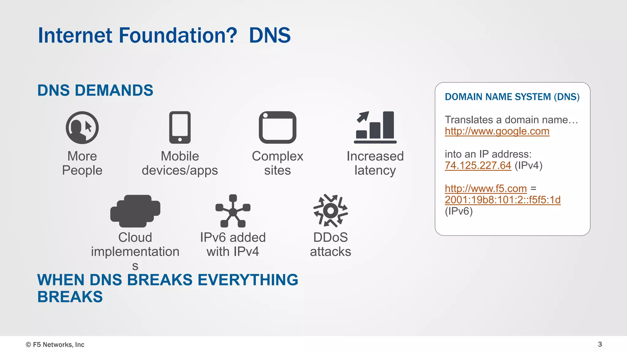 Internet Foundation? DNS 
DNS DEMANDS 
More 
People 
Mobile 
devices/apps 
Complex 
sites 
Cloud 
implementation 
s 
IPv6 added 
with IPv4 
WHEN DNS BREAKS EVERYTHING 
BREAKS 
DOMAIN NAME SYSTEM (DNS) 
Translates a domain name… 
http://www.google.com 
into an IP address: 
74.125.227.64 (IPv4) 
http://www.f5.com = 
2001:19b8:101:2::f5f5:1d 
(IPv6) 
Increased 
latency 
DDoS 
attacks 
© F5 Networks, Inc 3 
 