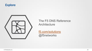 The F5 DNS Reference 
Architecture 
f5.com/solutions 
@f5networks 
Explore 
© F5 Networks, Inc 23 
 
