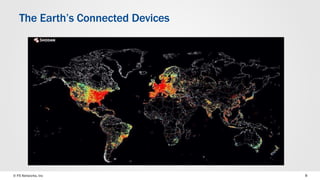 The Earth’s Connected Devices 
© F5 Networks, Inc 8 
 