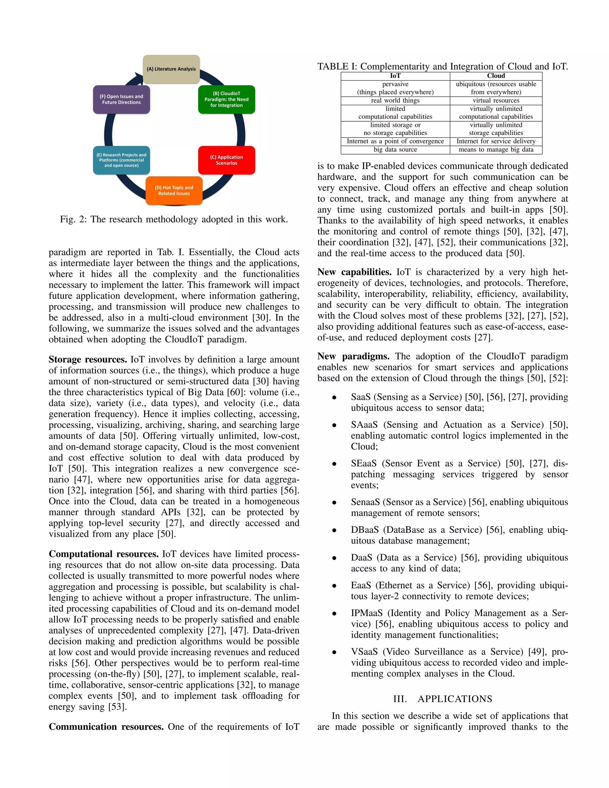 Fig. 2: The research methodology adopted in this work. 
paradigm are reported in Tab. I. Essentially, the Cloud acts 
as intermediate layer between the things and the applications, 
where it hides all the complexity and the functionalities 
necessary to implement the latter. This framework will impact 
future application development, where information gathering, 
processing, and transmission will produce new challenges to 
be addressed, also in a multi-cloud environment [30]. In the 
following, we summarize the issues solved and the advantages 
obtained when adopting the CloudIoT paradigm. 
Storage resources. IoT involves by definition a large amount 
of information sources (i.e., the things), which produce a huge 
amount of non-structured or semi-structured data [30] having 
the three characteristics typical of Big Data [60]: volume (i.e., 
data size), variety (i.e., data types), and velocity (i.e., data 
generation frequency). Hence it implies collecting, accessing, 
processing, visualizing, archiving, sharing, and searching large 
amounts of data [50]. Offering virtually unlimited, low-cost, 
and on-demand storage capacity, Cloud is the most convenient 
and cost effective solution to deal with data produced by 
IoT [50]. This integration realizes a new convergence sce-nario 
[47], where new opportunities arise for data aggrega-tion 
[32], integration [56], and sharing with third parties [56]. 
Once into the Cloud, data can be treated in a homogeneous 
manner through standard APIs [32], can be protected by 
applying top-level security [27], and directly accessed and 
visualized from any place [50]. 
Computational resources. IoT devices have limited process-ing 
resources that do not allow on-site data processing. Data 
collected is usually transmitted to more powerful nodes where 
aggregation and processing is possible, but scalability is chal-lenging 
to achieve without a proper infrastructure. The unlim-ited 
processing capabilities of Cloud and its on-demand model 
allow IoT processing needs to be properly satisfied and enable 
analyses of unprecedented complexity [27], [47]. Data-driven 
decision making and prediction algorithms would be possible 
at low cost and would provide increasing revenues and reduced 
risks [56]. Other perspectives would be to perform real-time 
processing (on-the-fly) [50], [27], to implement scalable, real-time, 
collaborative, sensor-centric applications [32], to manage 
complex events [50], and to implement task offloading for 
energy saving [53]. 
Communication resources. One of the requirements of IoT 
TABLE I: Complementarity and Integration of Cloud and IoT. 
IoT Cloud 
pervasive ubiquitous (resources usable 
(things placed everywhere) from everywhere) 
real world things virtual resources 
limited virtually unlimited 
computational capabilities computational capabilities 
limited storage or virtually unlimited 
no storage capabilities storage capabilities 
Internet as a point of convergence Internet for service delivery 
big data source means to manage big data 
is to make IP-enabled devices communicate through dedicated 
hardware, and the support for such communication can be 
very expensive. Cloud offers an effective and cheap solution 
to connect, track, and manage any thing from anywhere at 
any time using customized portals and built-in apps [50]. 
Thanks to the availability of high speed networks, it enables 
the monitoring and control of remote things [50], [32], [47], 
their coordination [32], [47], [52], their communications [32], 
and the real-time access to the produced data [50]. 
New capabilities. IoT is characterized by a very high het-erogeneity 
of devices, technologies, and protocols. Therefore, 
scalability, interoperability, reliability, efficiency, availability, 
and security can be very difficult to obtain. The integration 
with the Cloud solves most of these problems [32], [27], [52], 
also providing additional features such as ease-of-access, ease-of- 
use, and reduced deployment costs [27]. 
New paradigms. The adoption of the CloudIoT paradigm 
enables new scenarios for smart services and applications 
based on the extension of Cloud through the things [50], [52]: 
 SaaS (Sensing as a Service) [50], [56], [27], providing 
ubiquitous access to sensor data; 
 SAaaS (Sensing and Actuation as a Service) [50], 
enabling automatic control logics implemented in the 
Cloud; 
 SEaaS (Sensor Event as a Service) [50], [27], dis-patching 
messaging services triggered by sensor 
events; 
 SenaaS (Sensor as a Service) [56], enabling ubiquitous 
management of remote sensors; 
 DBaaS (DataBase as a Service) [56], enabling ubiq-uitous 
database management; 
 DaaS (Data as a Service) [56], providing ubiquitous 
access to any kind of data; 
 EaaS (Ethernet as a Service) [56], providing ubiqui-tous 
layer-2 connectivity to remote devices; 
 IPMaaS (Identity and Policy Management as a Ser-vice) 
[56], enabling ubiquitous access to policy and 
identity management functionalities; 
 VSaaS (Video Surveillance as a Service) [49], pro-viding 
ubiquitous access to recorded video and imple-menting 
complex analyses in the Cloud. 
III. APPLICATIONS 
In this section we describe a wide set of applications that 
are made possible or significantly improved thanks to the 
 