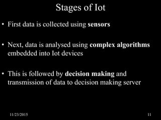Stages of Iot
• First data is collected using sensors
• Next, data is analysed using complex algorithms
embedded into Iot devices
• This is followed by decision making and
transmission of data to decision making server
11/23/2015 11
 