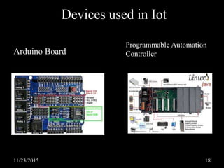 Devices used in Iot
Arduino Board
Programmable Automation
Controller
11/23/2015 18
 