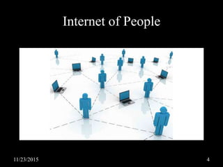 Internet of People
11/23/2015 4
 