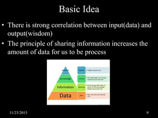 Basic Idea
• There is strong correlation between input(data) and
output(wisdom)
• The principle of sharing information increases the
amount of data for us to be process
11/23/2015 9
 