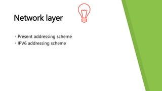 Network layer
▸Present addressing scheme
▸IPV6 addressing scheme
 