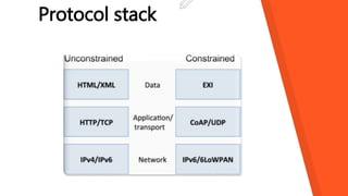 Protocol stack
 