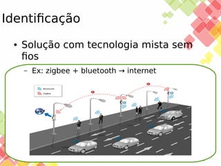 Identificação
●

Solução com tecnologia mista sem
fios
–

25/11/13

Ex: zigbee + bluetooth → internet

 