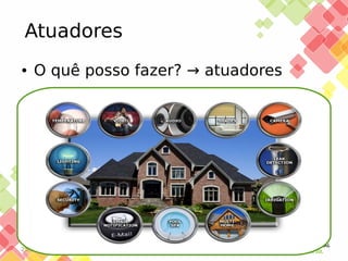 Atuadores
●

O quê posso fazer? → atuadores

25/11/13

 