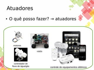 Atuadores
●

O quê posso fazer? → atuadores

motores
robôs

controlador de
fluxo de água/gás
25/11/13

controle de equipamentos elétricos

 