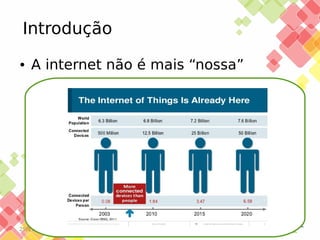 Introdução
●

A internet não é mais “nossa”

25/11/13

 