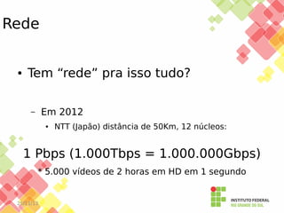 Rede

●

Tem “rede” pra isso tudo?
Em 2012

–

●

NTT (Japão) distância de 50Km, 12 núcleos:

1 Pbps (1.000Tbps = 1.000.000Gbps)
* 5.000 vídeos de 2 horas em HD em 1 segundo

25/11/13

 