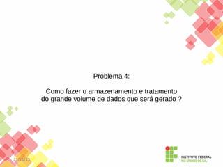 Problema 4:
Como fazer o armazenamento e tratamento
do grande volume de dados que será gerado ?

25/11/13

 