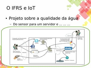 O IFRS e IoT
●

Projeto sobre a qualidade da água
–

25/11/13

Do sensor para um servidor e … … …

 
