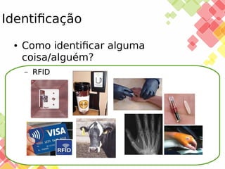 Identificação
●

Como identificar alguma
coisa/alguém?
–

25/11/13

RFID

 