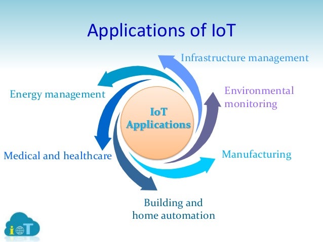 Internet of Things (IoT) - Introduction ppt