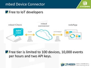 mbed Device Connector
Free to IoT developers
Free tier is limited to 100 devices, 10,000 events
per hours and two API keys.
 