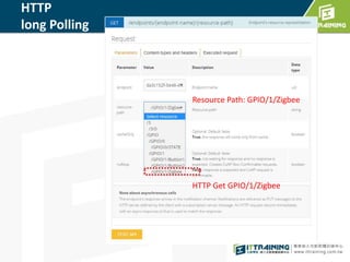 HTTP
long Polling
HTTP Get GPIO/1/Zigbee
Resource Path: GPIO/1/Zigbee
 