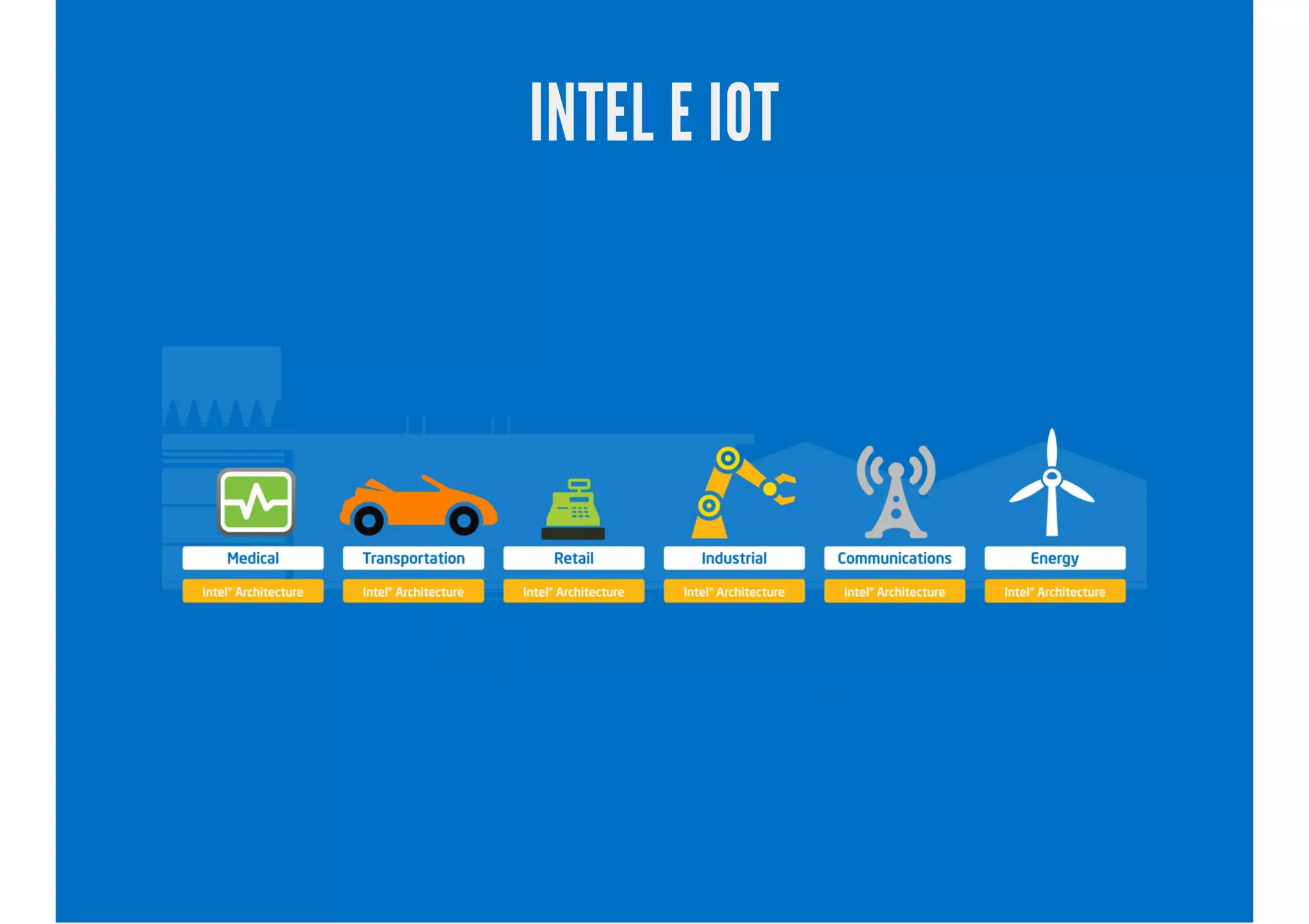 INTEL E IOT
 