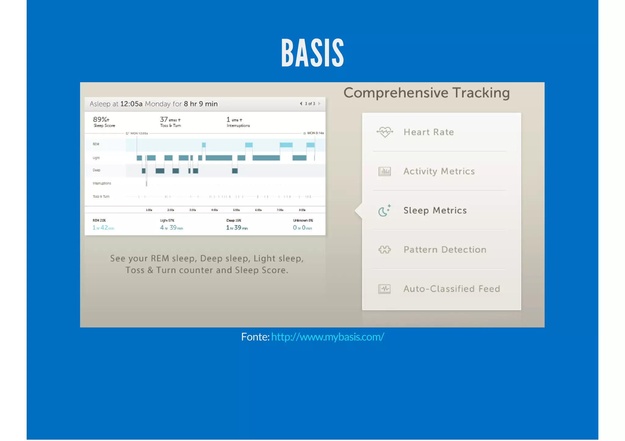 BASIS
Fonte:http://www.mybasis.com/
 