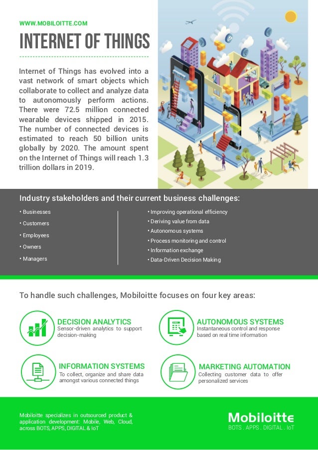 internet of things iot flyer making a flier