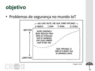 objetivo
• Problemas de segurança no mundo IoT
Imagem: xkcd
 